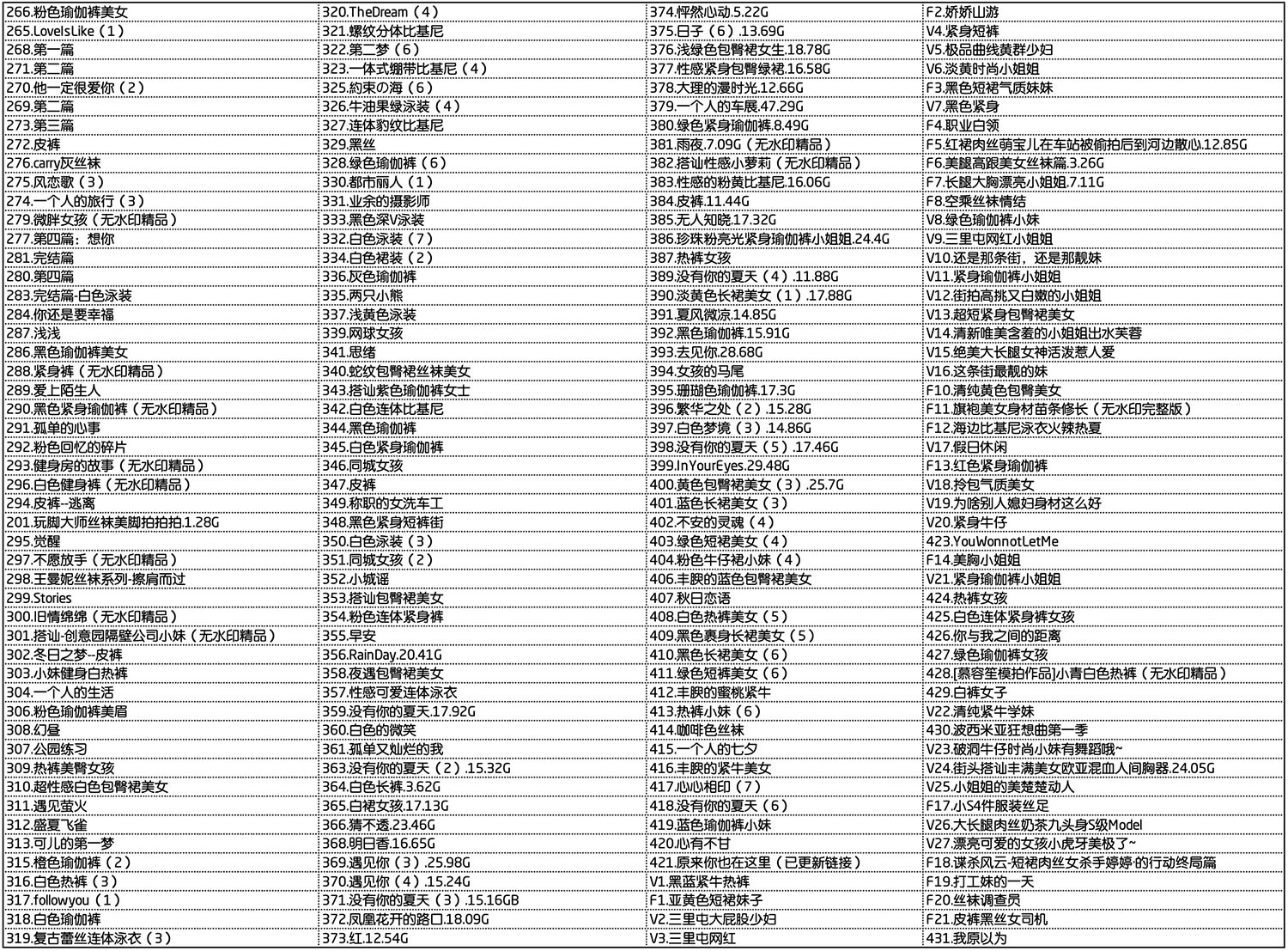 饭拍秀模拍专区百度网盘资源整理[视频/图片]预览图 2