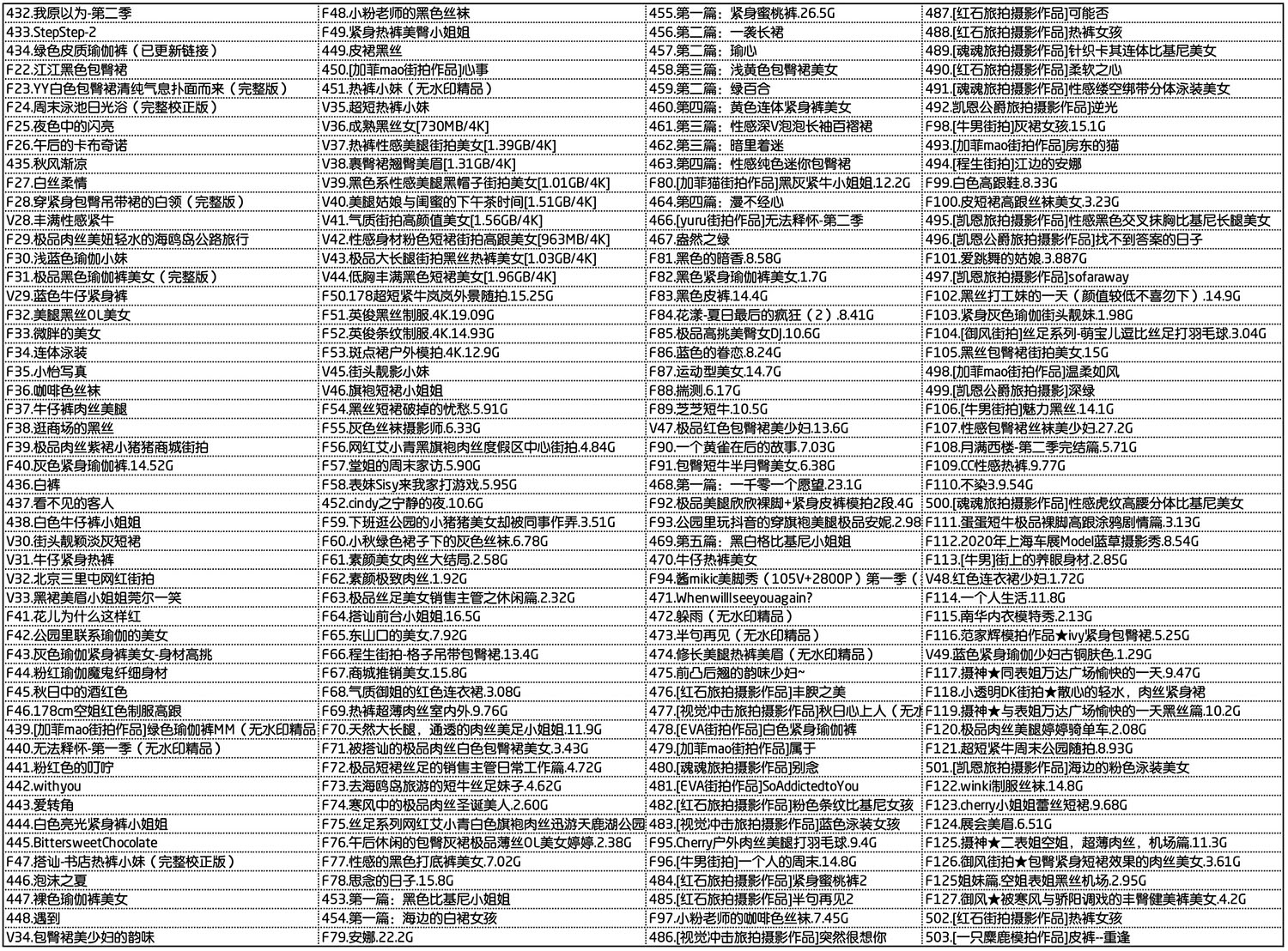 饭拍秀模拍专区百度网盘资源整理[视频/图片]预览图 3