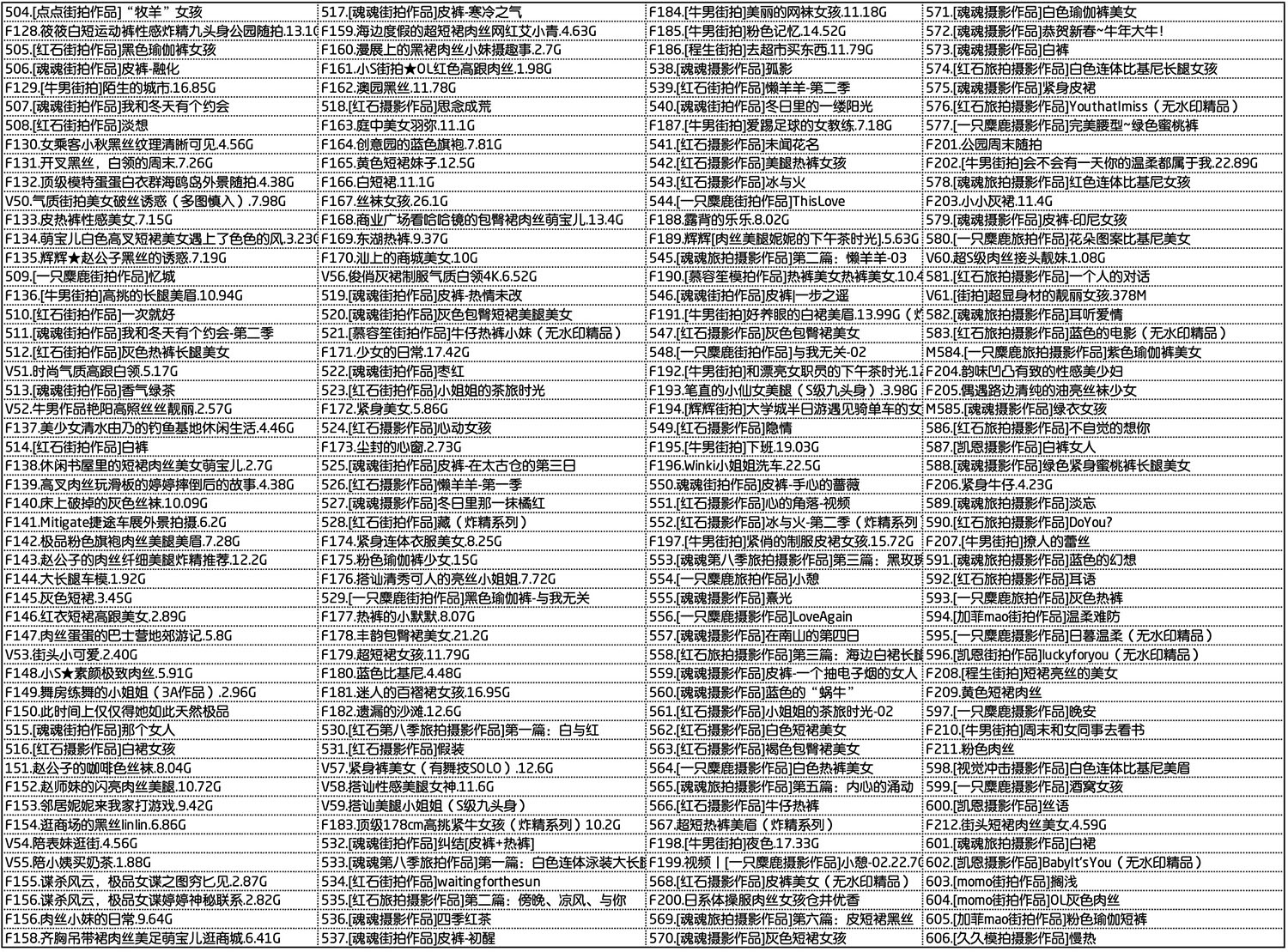 饭拍秀模拍专区百度网盘资源整理[视频/图片]预览图 4