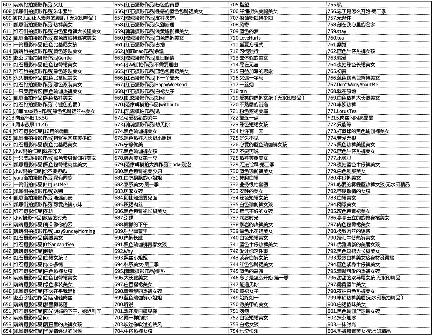 饭拍秀模拍专区百度网盘资源整理[视频/图片]预览图 5