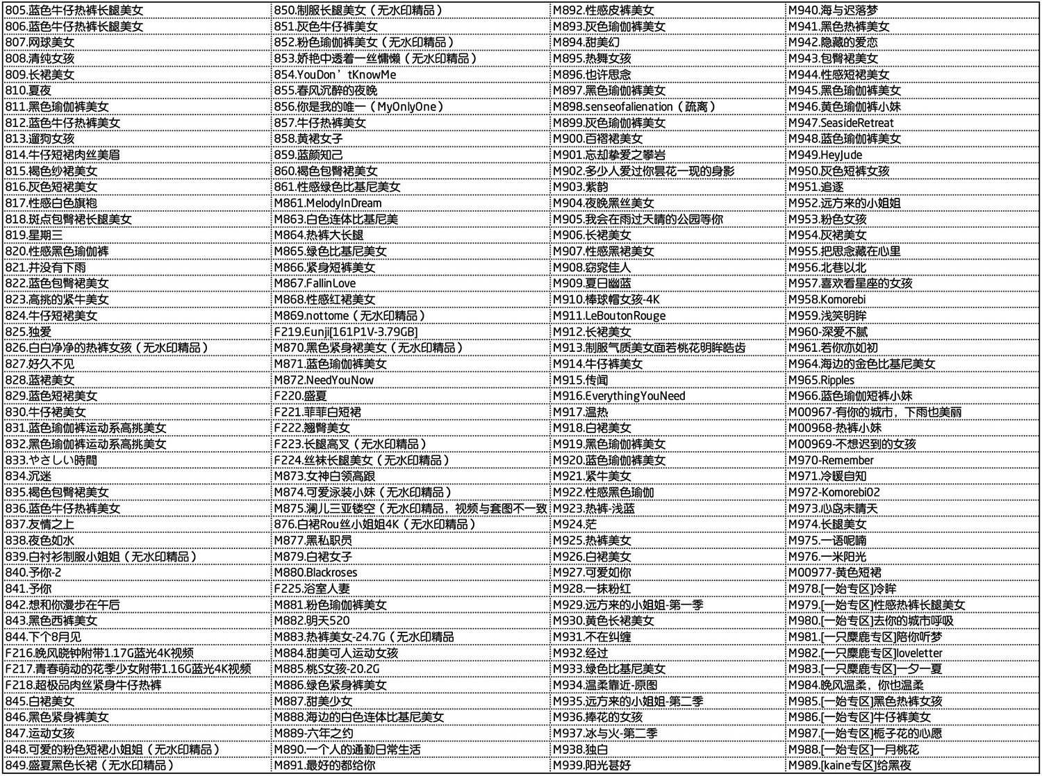 饭拍秀模拍专区百度网盘资源整理[视频/图片]预览图 6